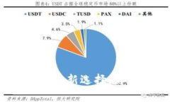 TPWallet：数字资产管理的新